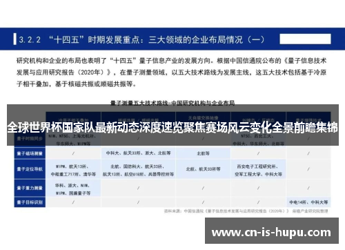 全球世界杯国家队最新动态深度速览聚焦赛场风云变化全景前瞻集锦