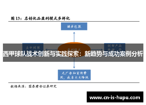 西甲球队战术创新与实践探索：新趋势与成功案例分析