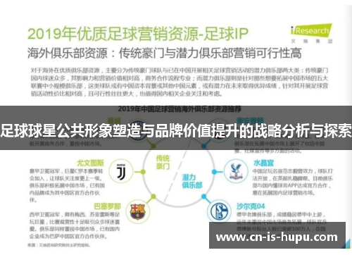 足球球星公共形象塑造与品牌价值提升的战略分析与探索