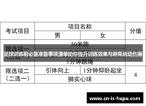 足球训练前必备准备事项清单助你提升训练效果与避免运动伤害