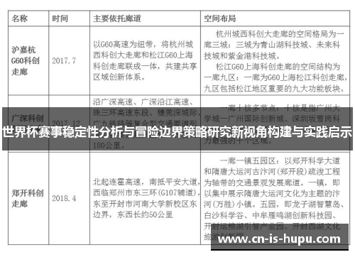世界杯赛事稳定性分析与冒险边界策略研究新视角构建与实践启示