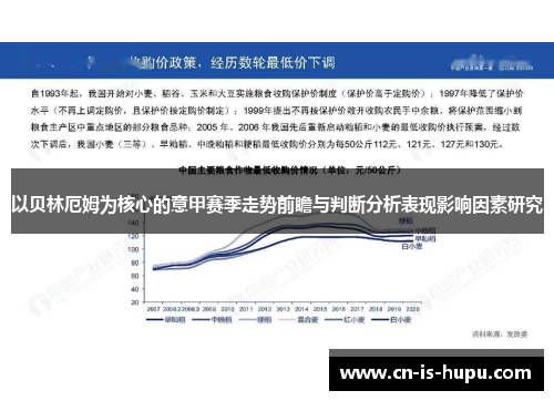 以贝林厄姆为核心的意甲赛季走势前瞻与判断分析表现影响因素研究